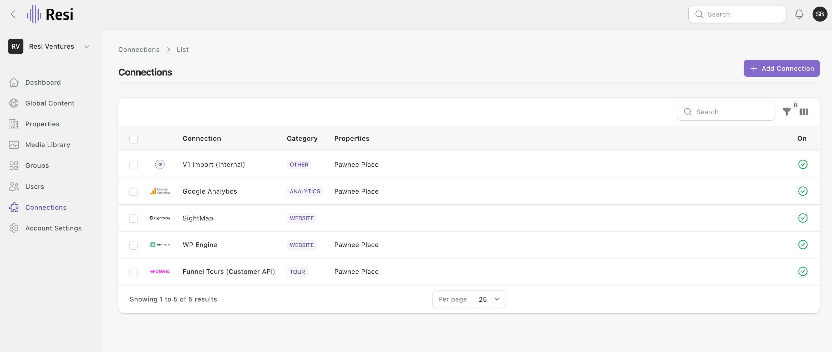 The Connections library - every integration in one place, with its category and which properties it's on.