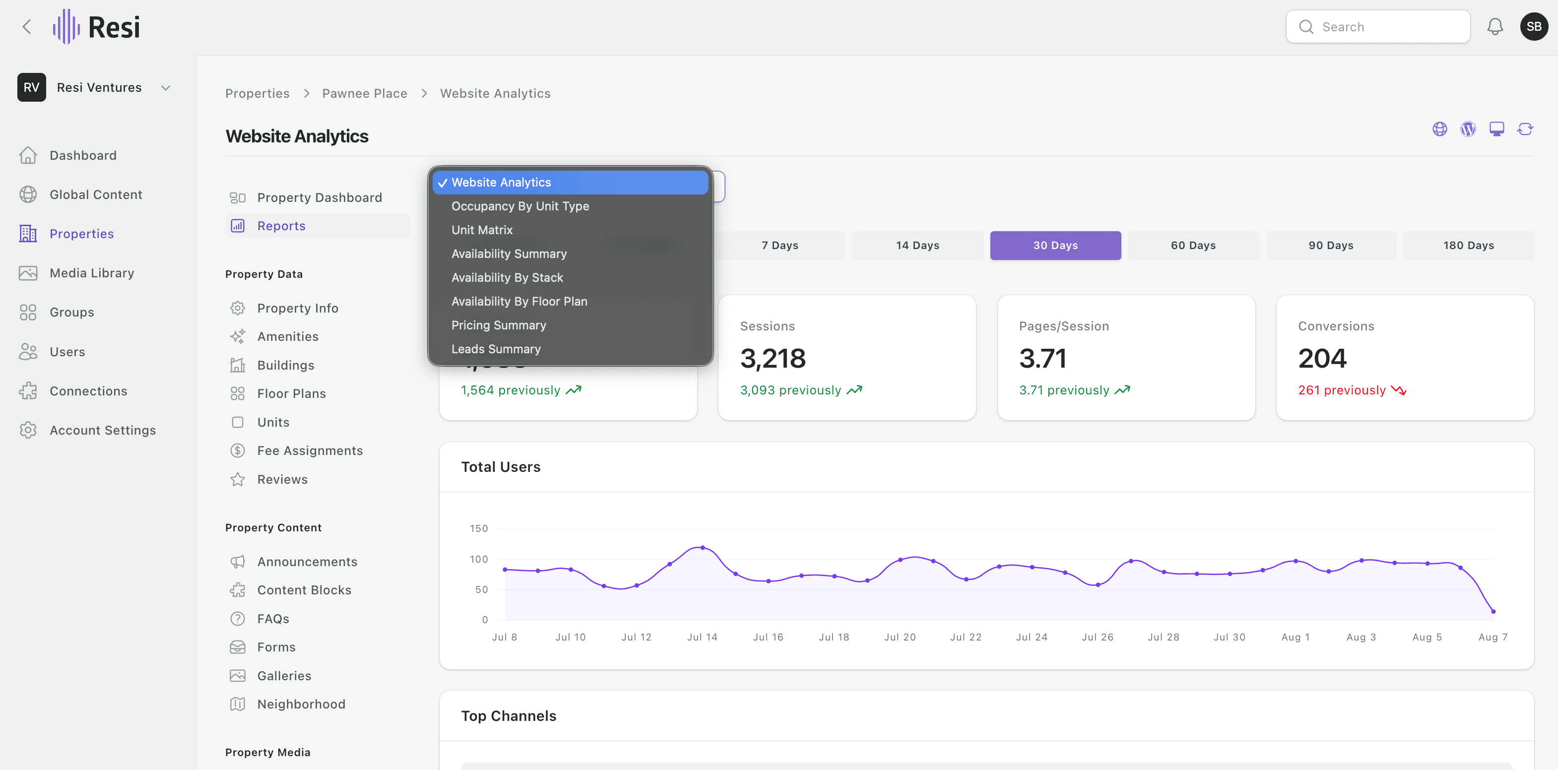 The Reports area - website analytics, plus occupancy, availability, pricing, and leads.